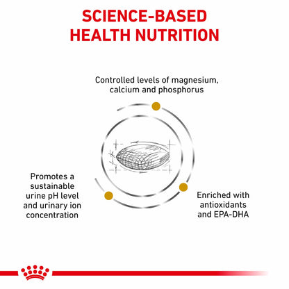 Royal Canin Veterinary Health Nutrition Urinary S/O Dry Dog Food