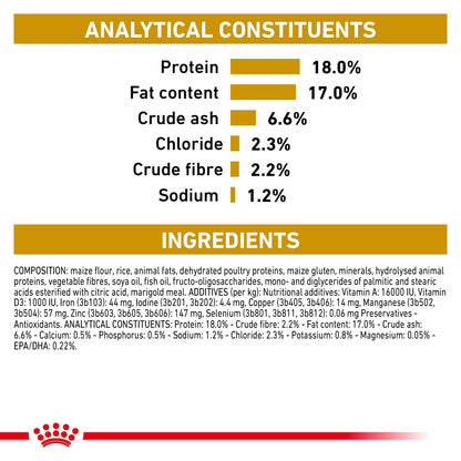 Royal Canin Veterinary Health Nutrition Urinary S/O Dry Dog Food