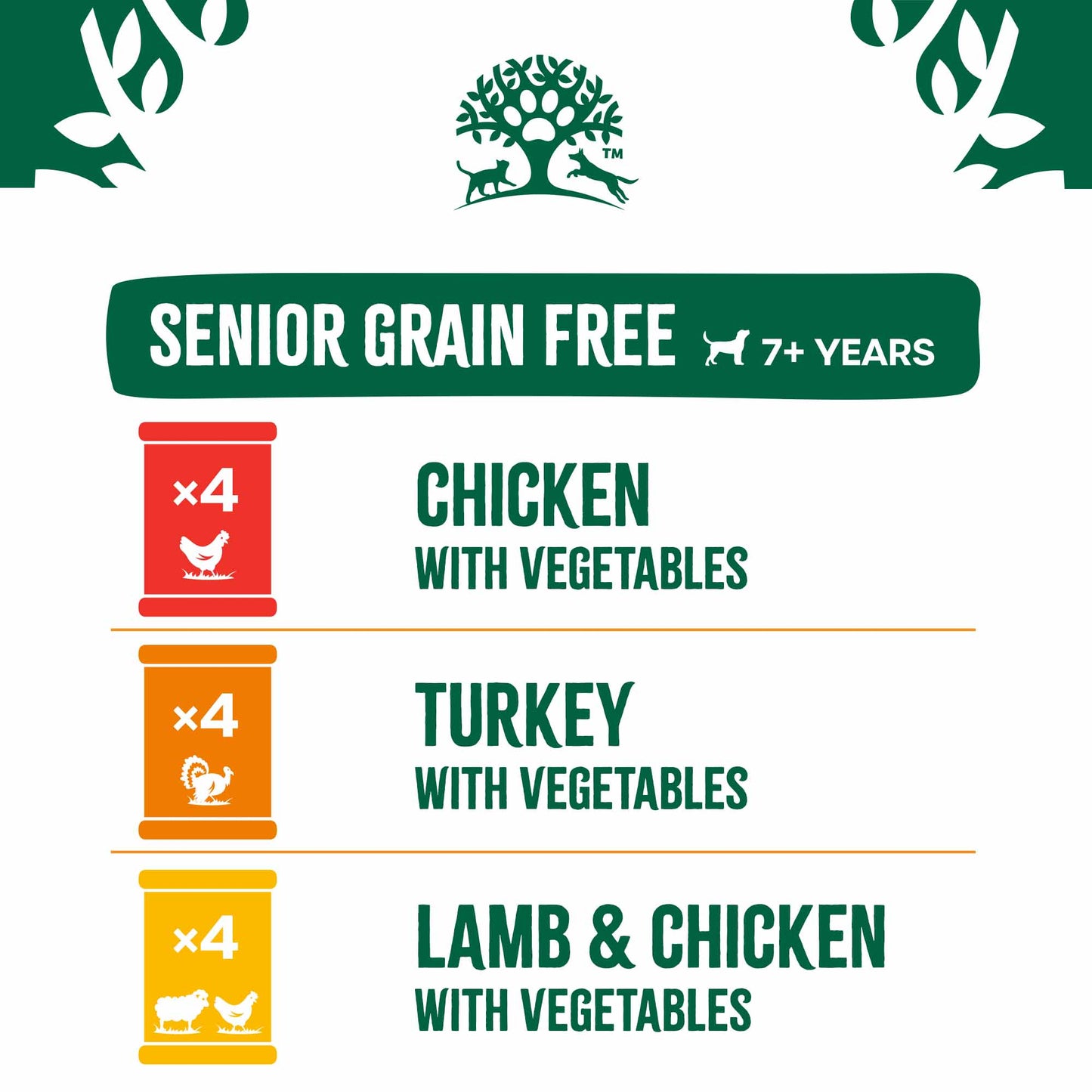 James Wellbeloved Grain Free Senior Wet Dog Food in Loaf - Turkey, Lamb and Chicken -12x400g cans