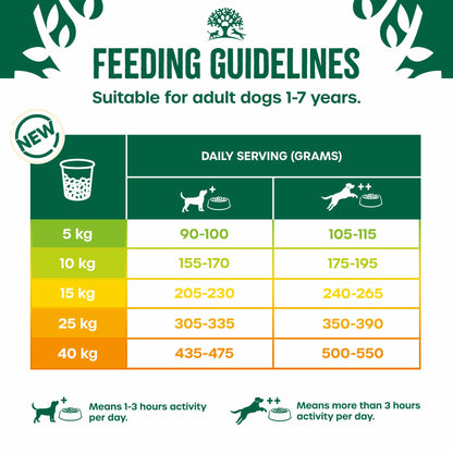 James Wellbeloved Grain Free Adult Dry Dog Food - Fish & Veg