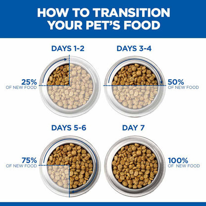 Hills Science Plan Perfect Weight Adult Dry Cat Food - Chicken
