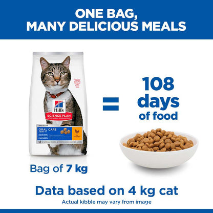 Hills Science Plan Oral Care Adult Dry Cat Food - Chicken