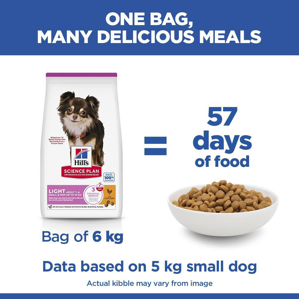 Hills Science Plan Light Small & Mini Breed Adult Dry Dog Food - Chicken