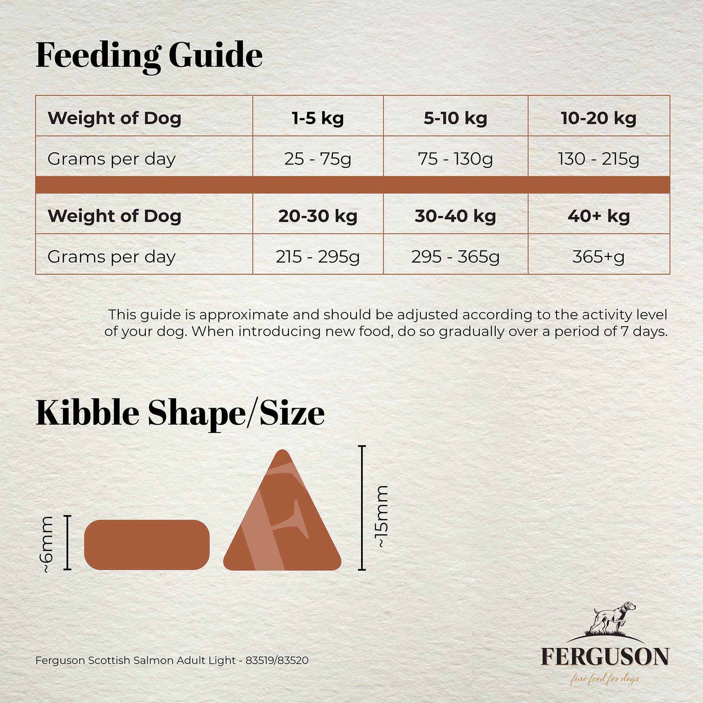 Ferguson Scottish Salmon Adult Light Dry Dog Food