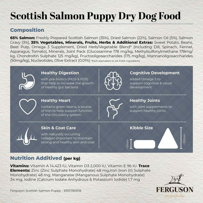 Ferguson Scottish Salmon Puppy Dry Dog Food
