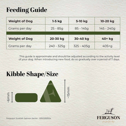 Ferguson Scottish Salmon Senior Dry Dog Food