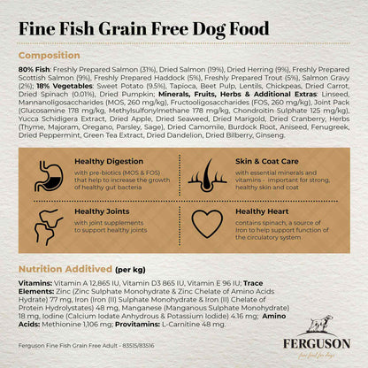 Ferguson Fine Fish 80/20 Grain Free Dry Dog Food