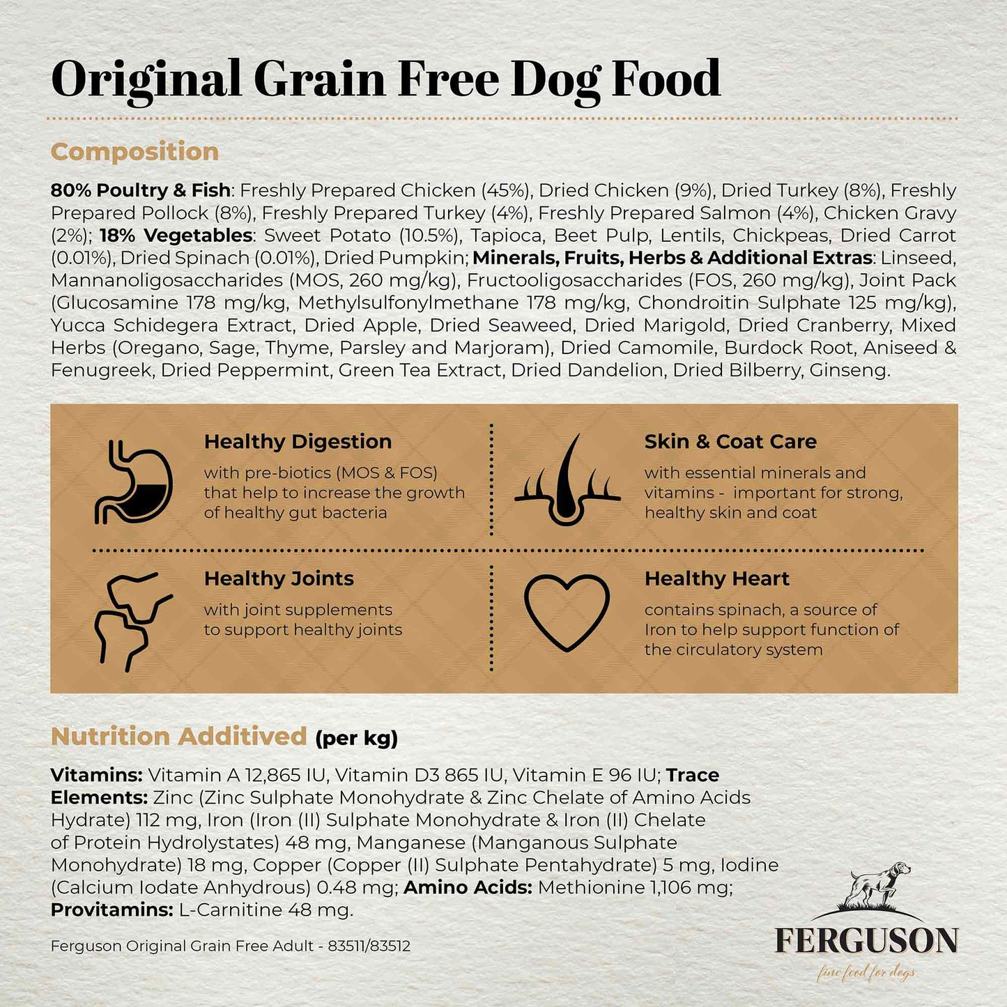Ferguson Original 80/20 Grain Free Dry Dog Food