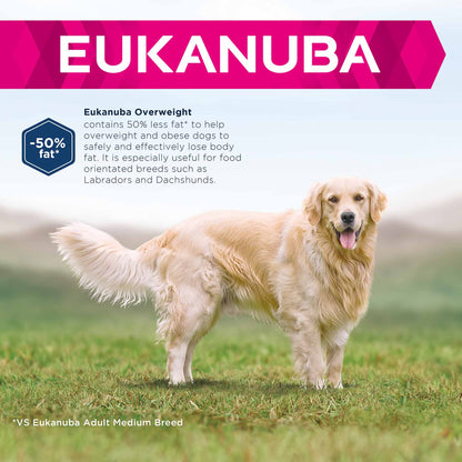 Eukanuba Daily Care Overweight Sterilised Adult Dry Dog Food chicken