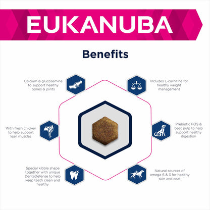 Eukanuba Daily Care Overweight Sterilised Adult Dry Dog Food chicken