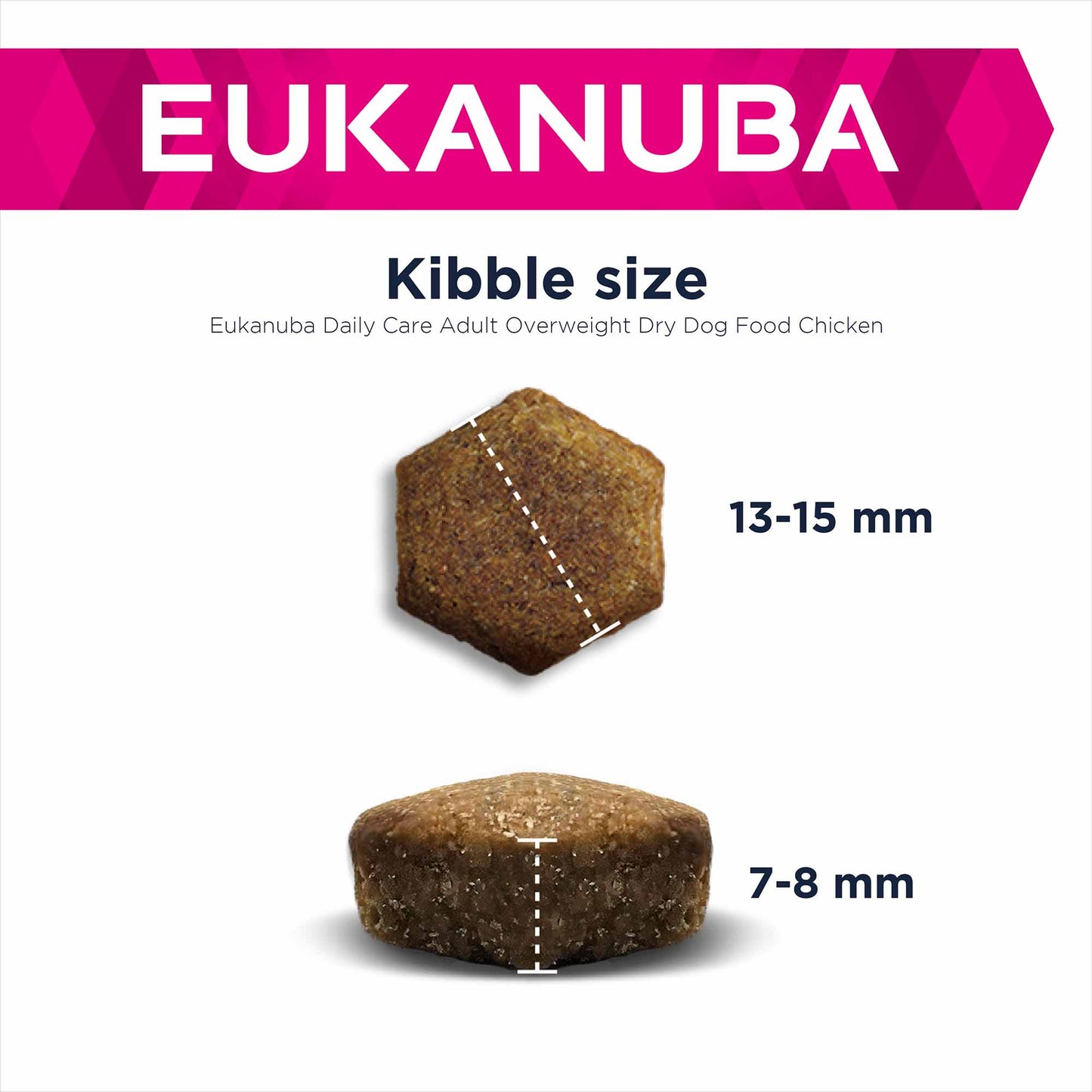 Eukanuba Daily Care Overweight Sterilised Adult Dry Dog Food chicken
