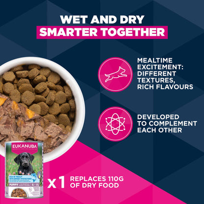 Eukanuba Large Breed Puppy Dry Dog Food - Lamb & Rice