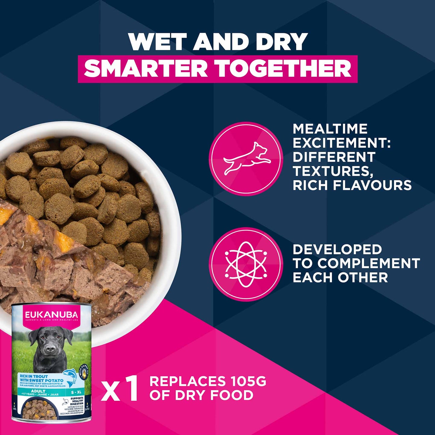 Eukanuba Large Breed Adult Dry Dog Food - Salmon & Barley