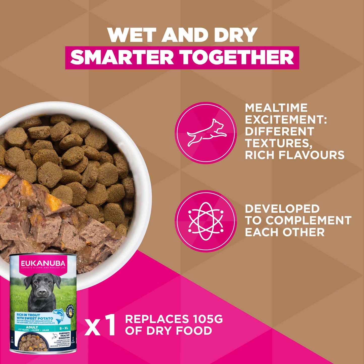 Eukanuba Grain Free Large Breed Adult Dry Dog Food - Ocean Fish