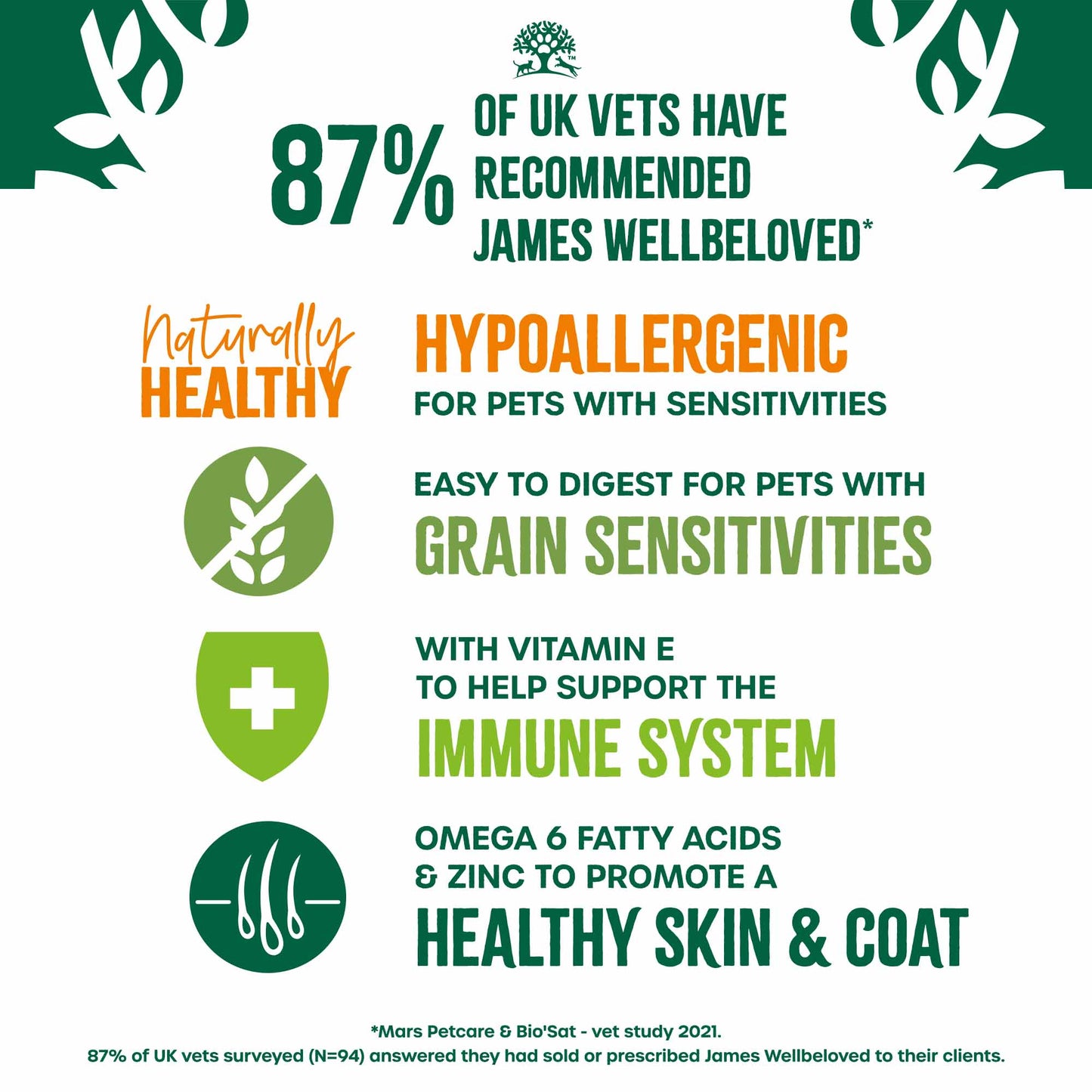 James Wellbeloved Grain Free Adult Wet Dog Food in Gravy - Mixed Selection - 48x90g Pouches