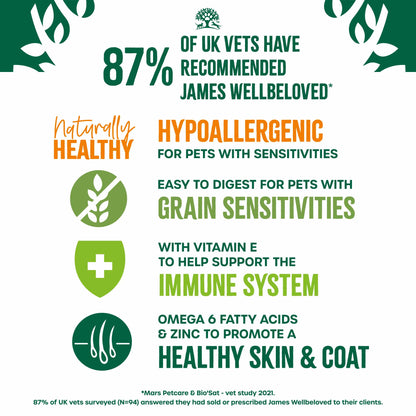 James Wellbeloved Grain Free Adult Wet Dog Food in Gravy - Mixed Selection - 48x90g Pouches