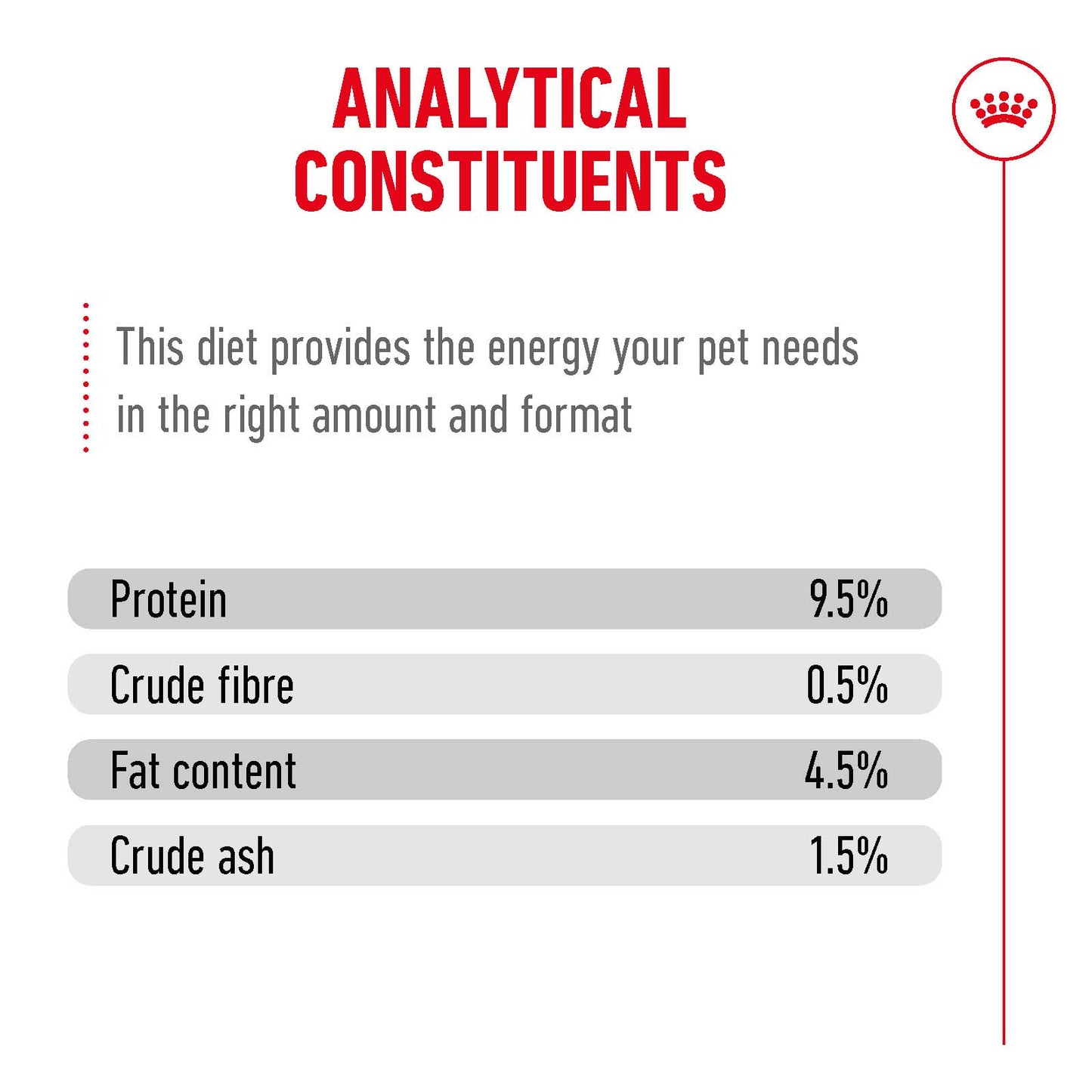 Royal Canin Ageing 11+ Senior Wet Cat Food Chunks in Jelly - 12x85g Pouches