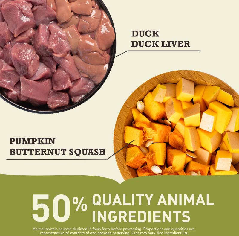 Acana Singles Free Run Duck Grain Free Adult Dry Dog Food