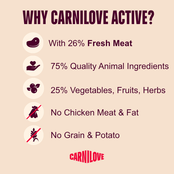 Carnilove Active Small Breed Adult Dry Dog Food - Salmon & Turkey