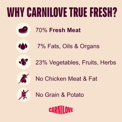 Carnilove True Fresh Kitten Dry Cat Food - Beef