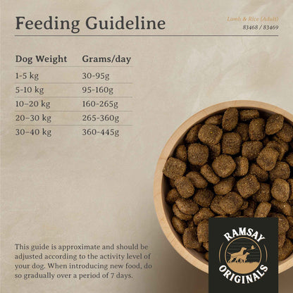 Ramsay Originals Adult Dry Dog Food - Lamb & Rice