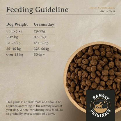 Ramsay Originals Grain Free Adult Dry Dog Food - Salmon & Potato