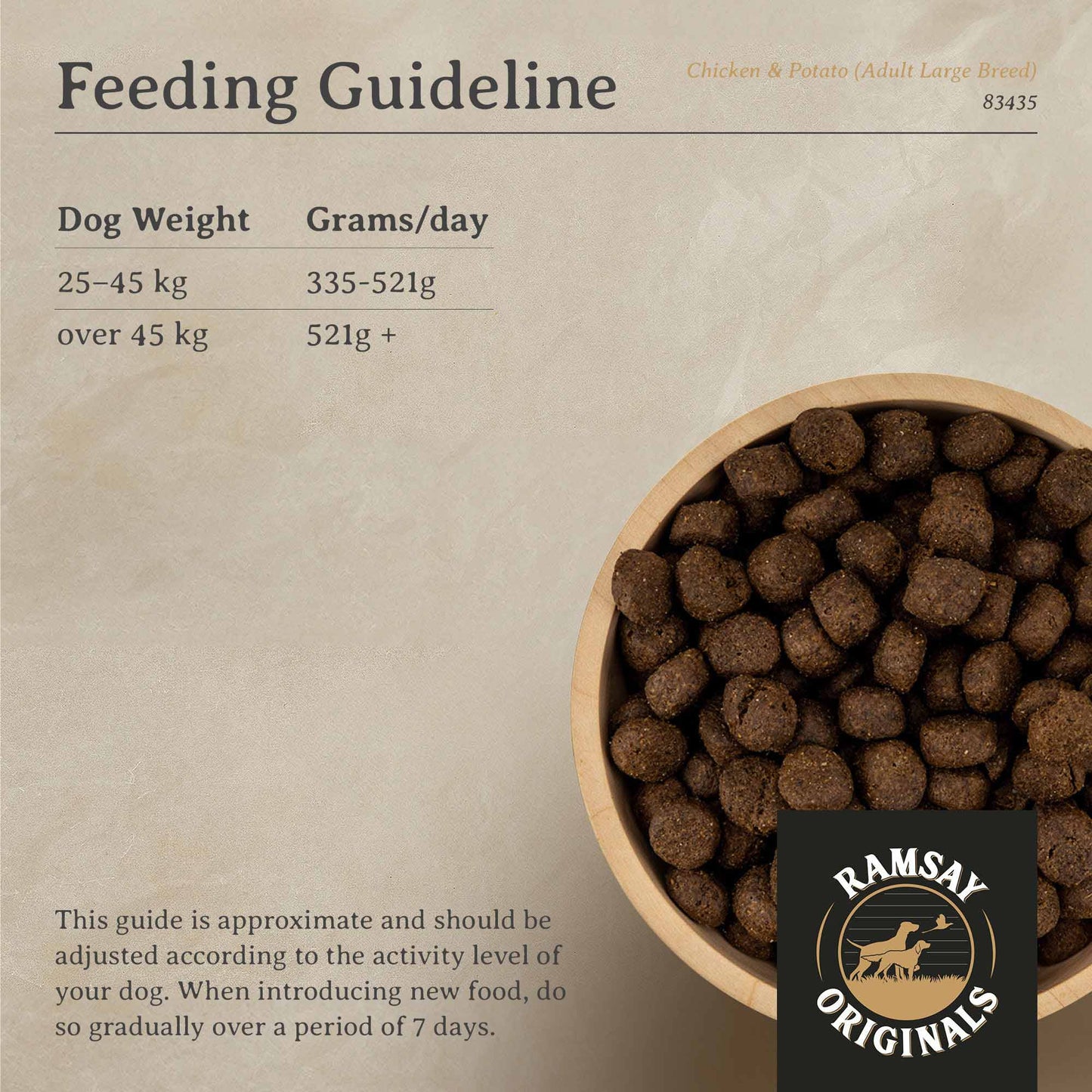 Ramsay Originals Grain Free Adult Large Breed Dry Dog Food - Chicken & Potato