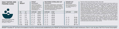 Orijen Guardian 8 Dry Cat Food